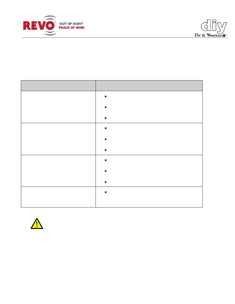 Troubleshooting | Revo RELPTZ22-1 User Manual User Manual | Page 39 / 44