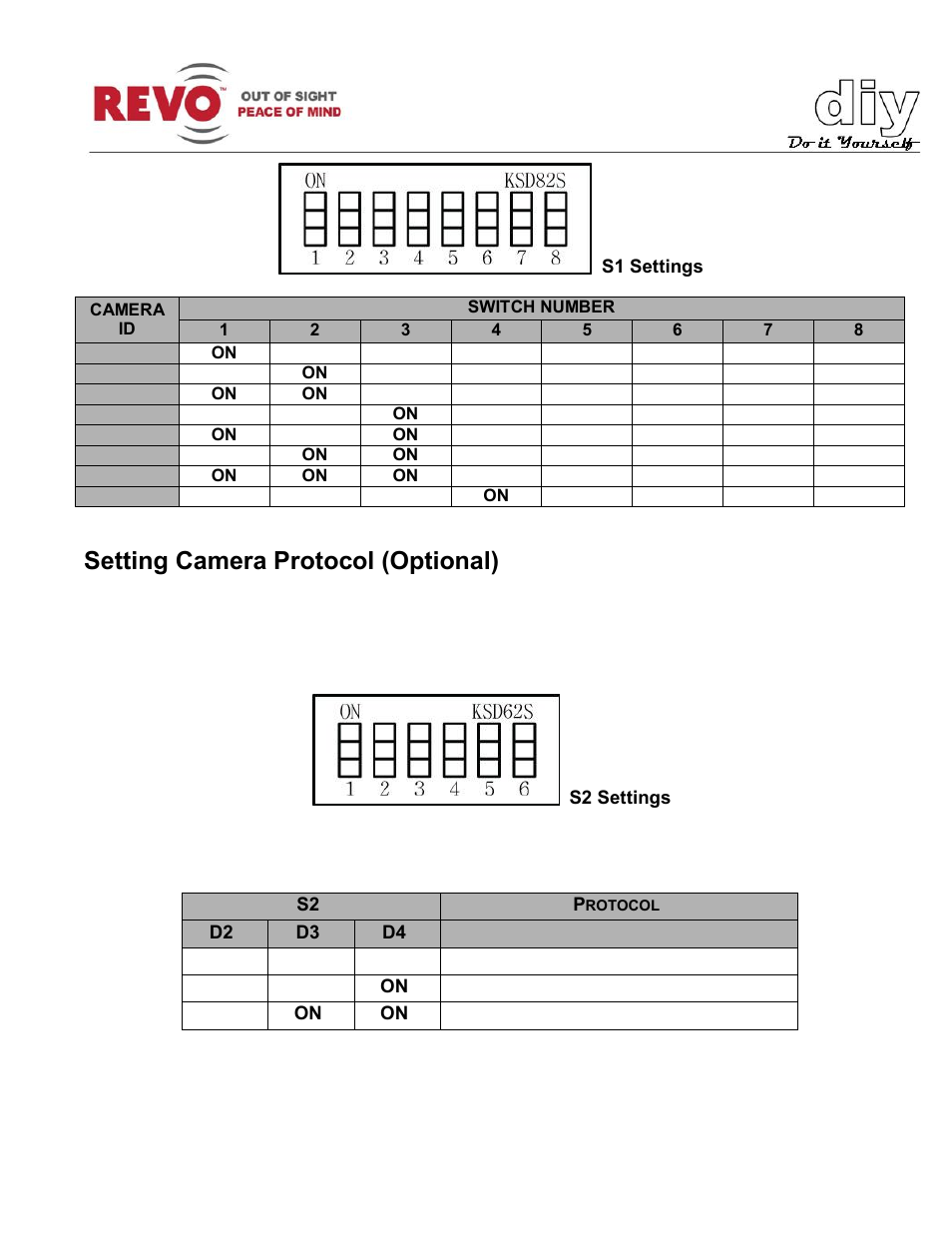 Setting camera protocol (optional) | Revo RELPTZ22-3 User Manual User Manual | Page 10 / 44