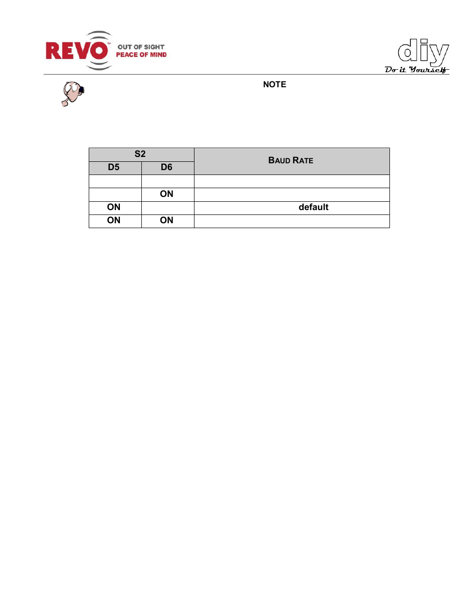 Revo RELPTZ22-3 User Manual User Manual | Page 11 / 44