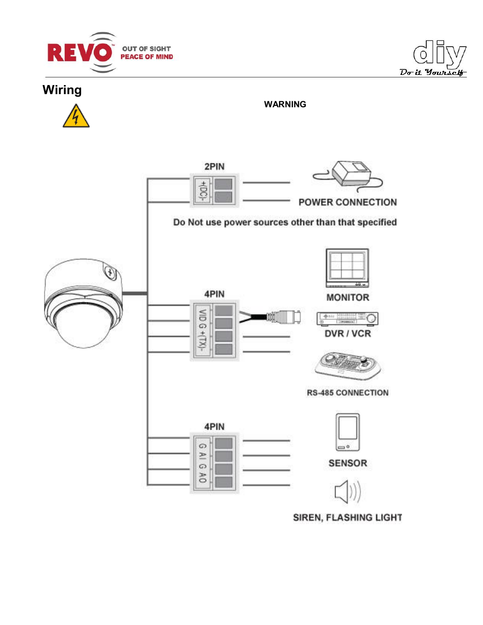 Wiring | Revo RELPTZ22-3 User Manual User Manual | Page 19 / 44