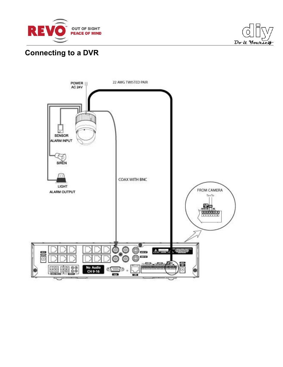 Connecting to a dvr | Revo RELPTZ22-3 User Manual User Manual | Page 22 / 44