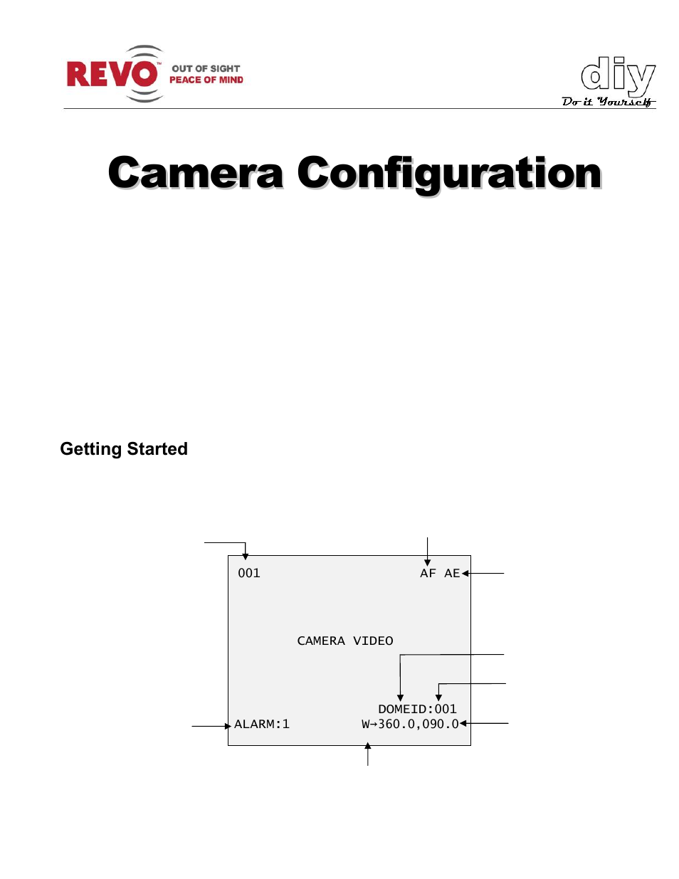 Camera configuration, Getting started | Revo RELPTZ22-3 User Manual User Manual | Page 23 / 44