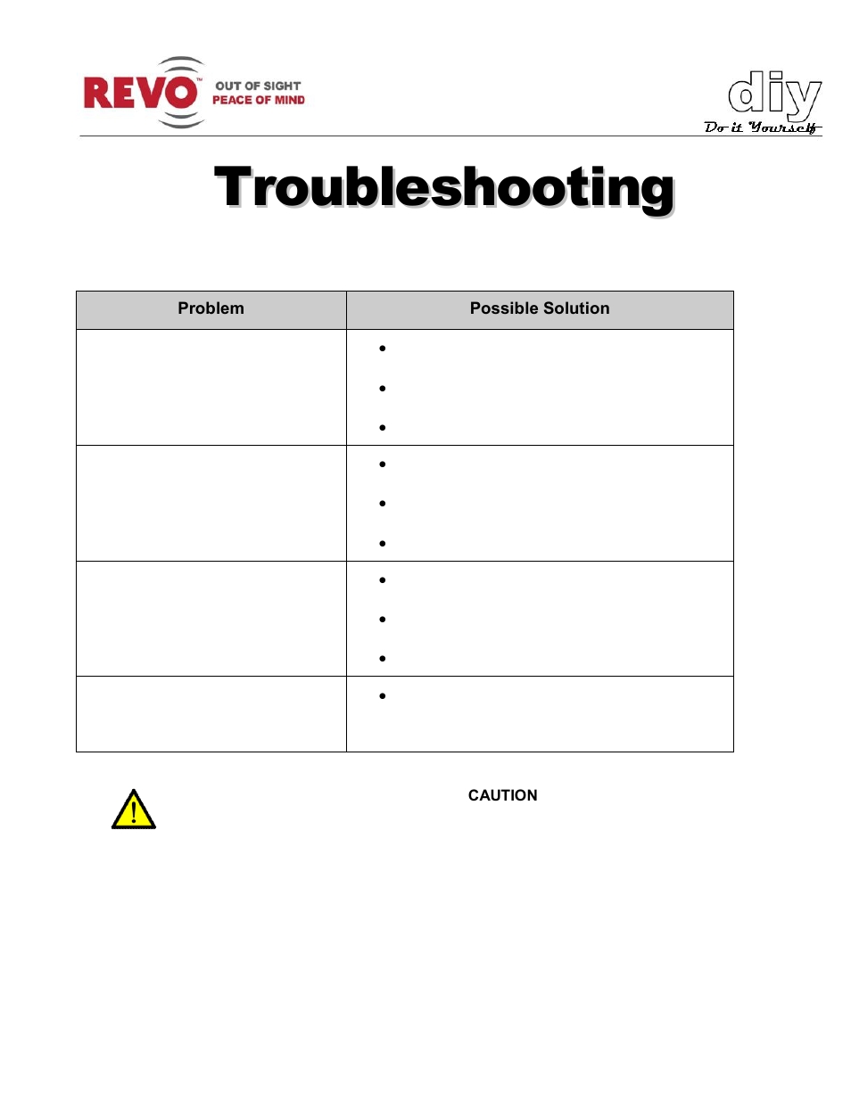 Troubleshooting | Revo RELPTZ22-3 User Manual User Manual | Page 40 / 44