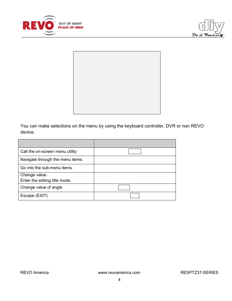 Revo RESPTZ37-1/HSC/HSW Advanced Features User Manual | Page 6 / 30