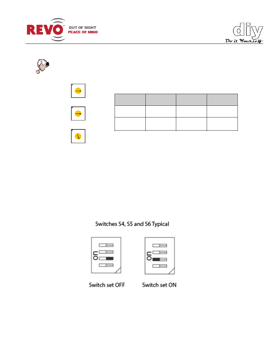 Figure 4. setting camera addresses | Revo RESPTZ37-1/HSC/HSW User Manual User Manual | Page 12 / 46