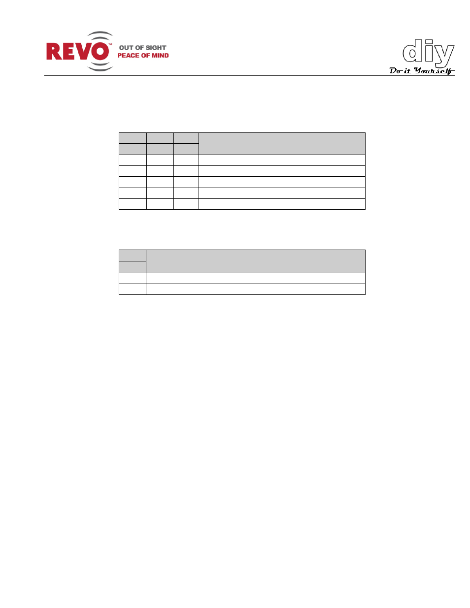 Revo RESPTZ37-1/HSC/HSW User Manual User Manual | Page 14 / 46