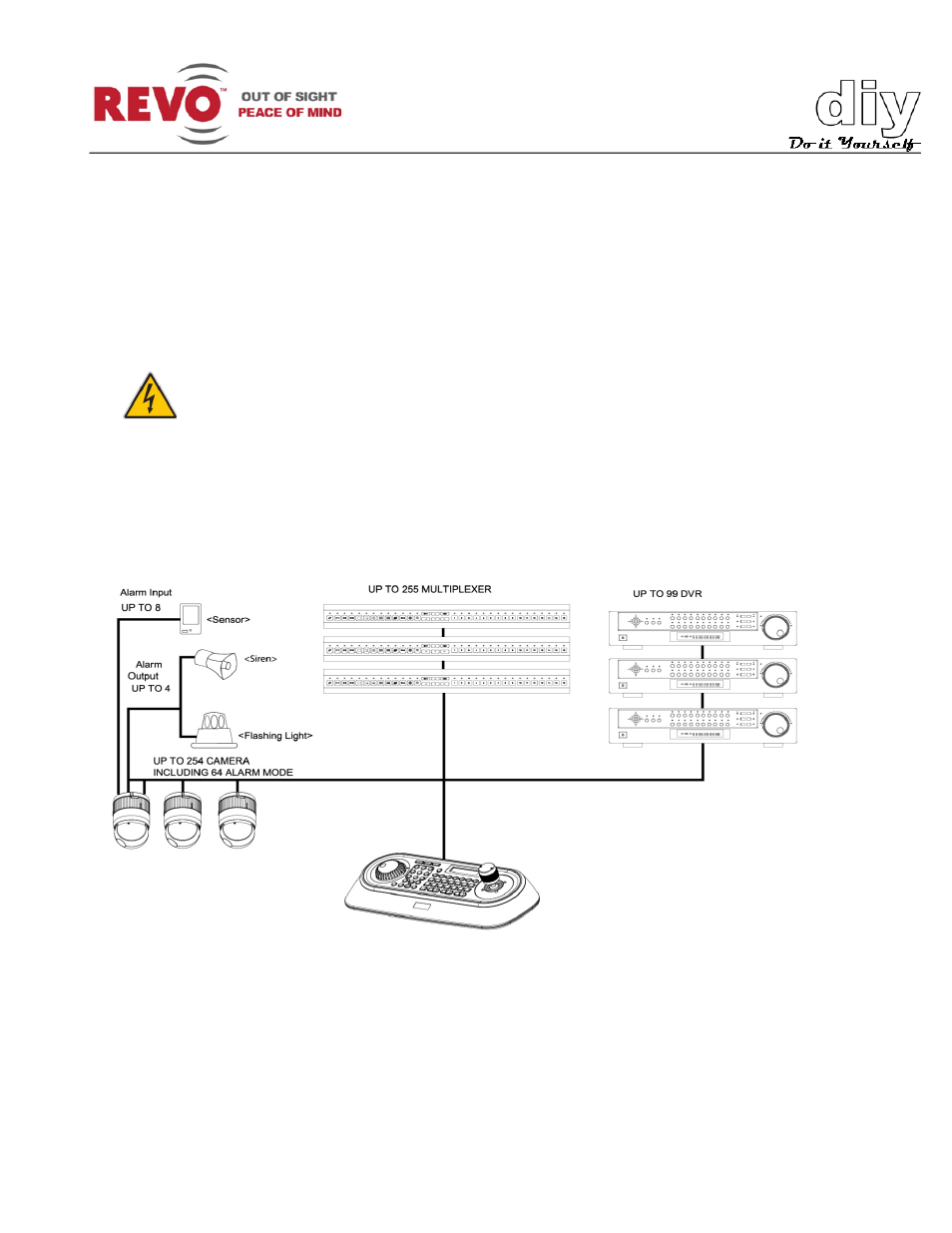 Installing the camera, Wiring, Installing the camera wiring | Revo RESPTZ37-1/HSC/HSW User Manual User Manual | Page 17 / 46