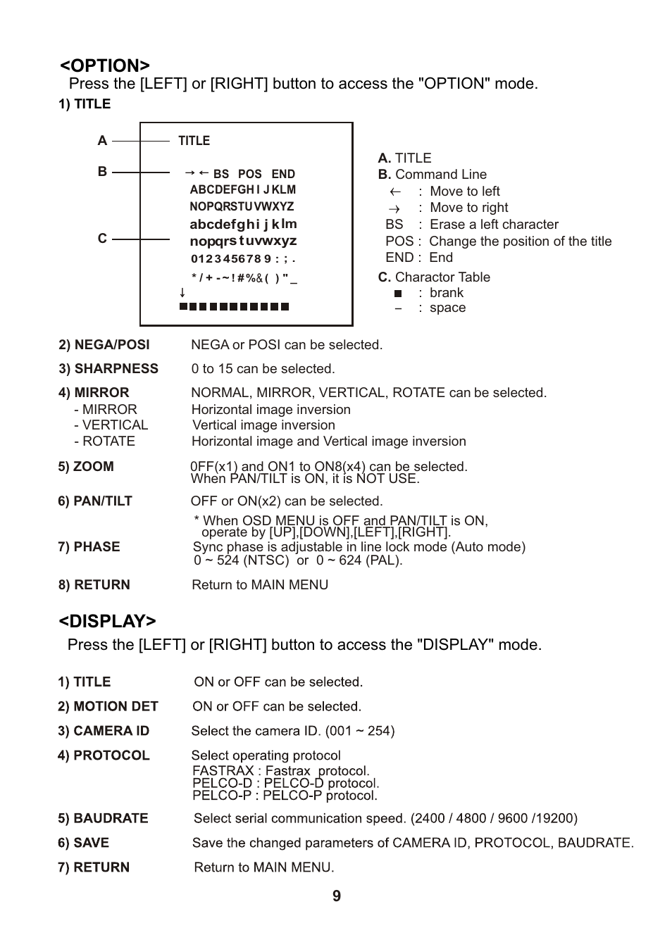쪽 14, Option, Display | Revo REVDN600-1 User Manual | Page 13 / 16