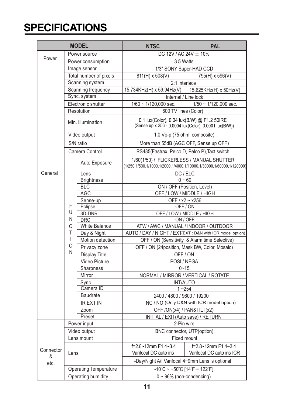 쪽 16, Specifications | Revo REVDN600-1 User Manual | Page 15 / 16