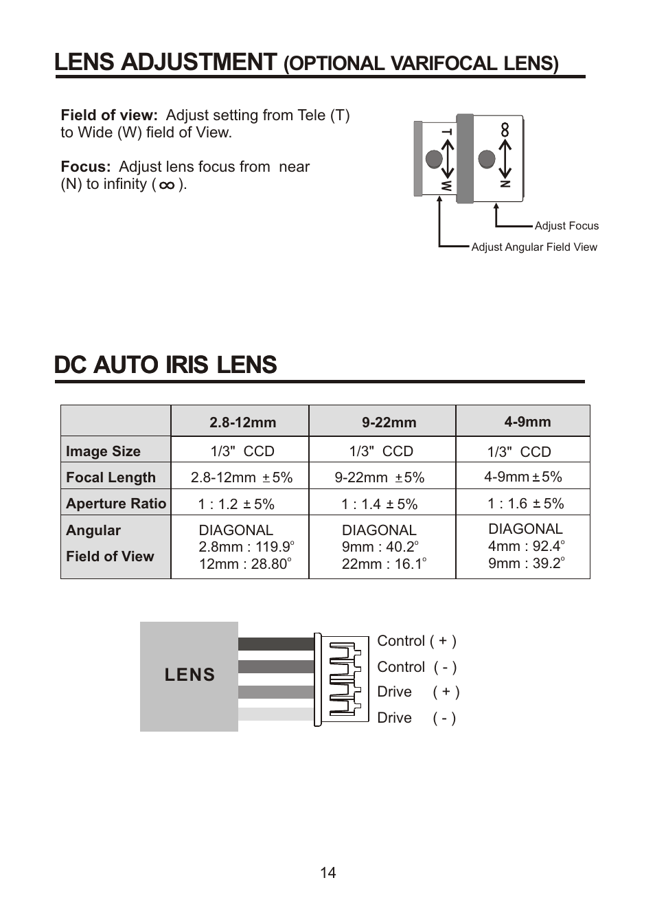 쪽 19, Lens adjustment, Dc auto iris lens | Optional varifocal lens), Lens | Revo REVDN600-2 User Manual | Page 18 / 20