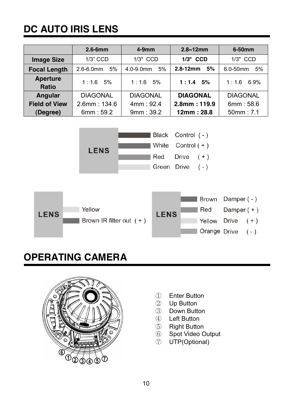 Dc auto iris lens, Operating camera | Revo REVDN650-1 User Manual | Page 11 / 24