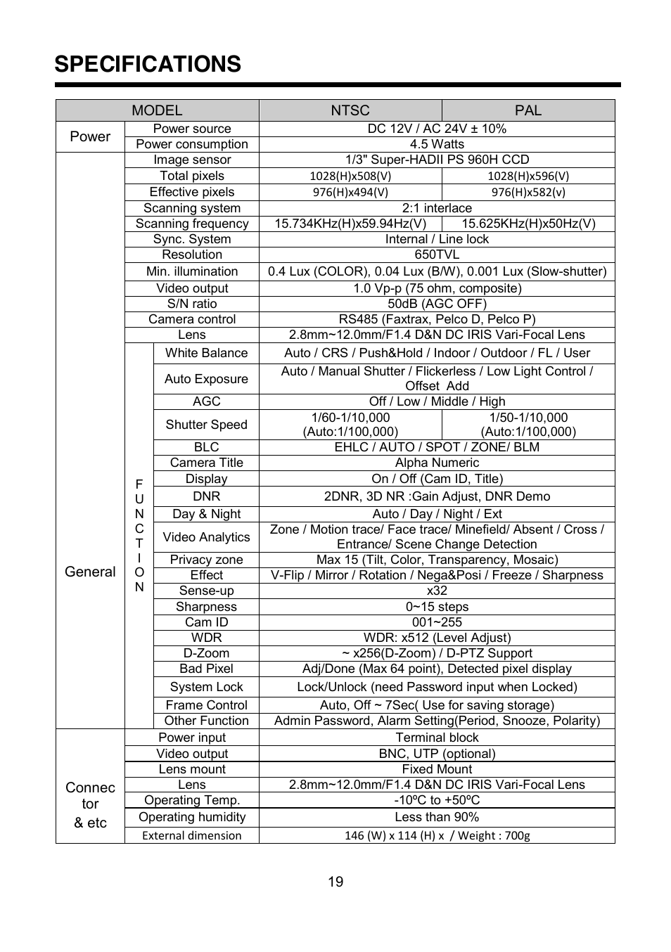 Specifications | Revo REVDN650-1 User Manual | Page 20 / 24