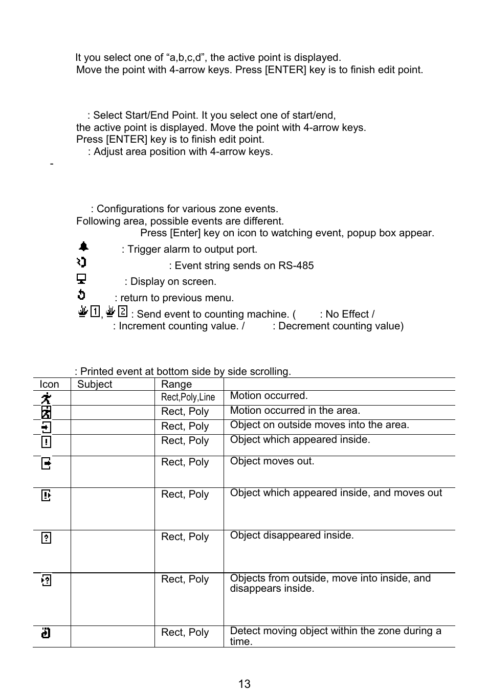 Revo REVDN700-2 User Manual | Page 13 / 21