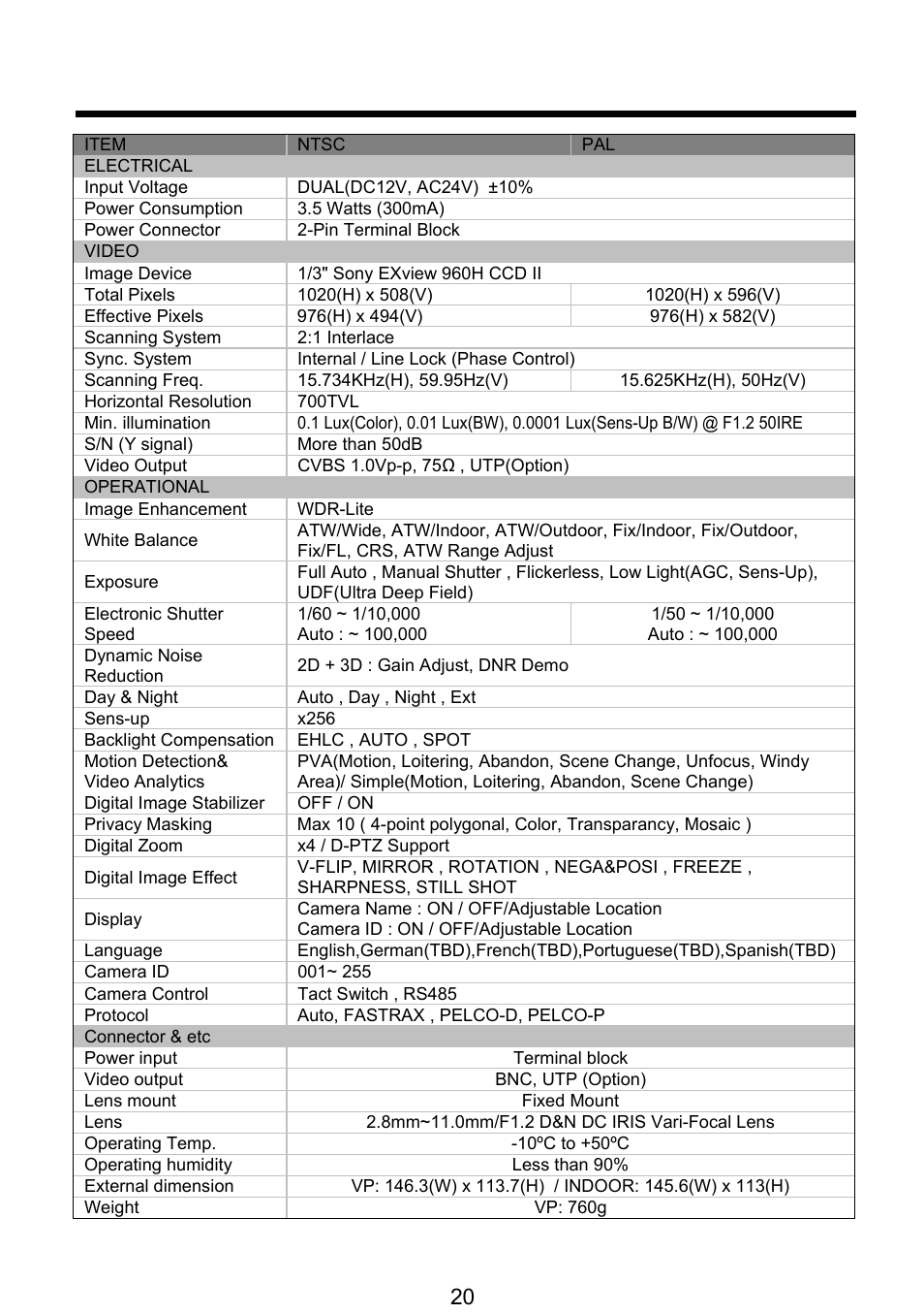 Specifications | Revo REVDN700-2 User Manual | Page 20 / 21
