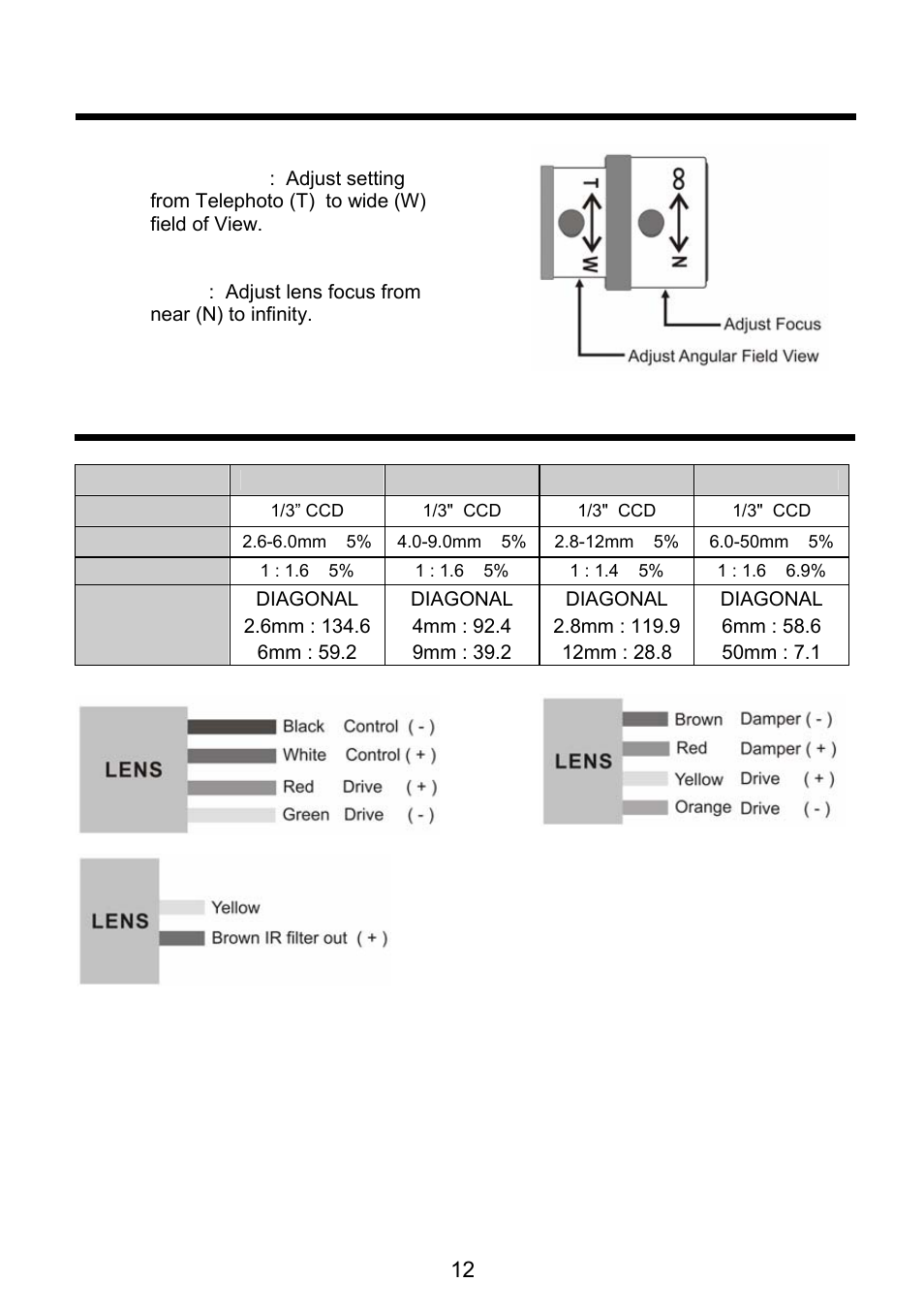 Lens adjustment, Dc auto iris lens | Revo REVDN700E-2 User Manual | Page 12 / 30