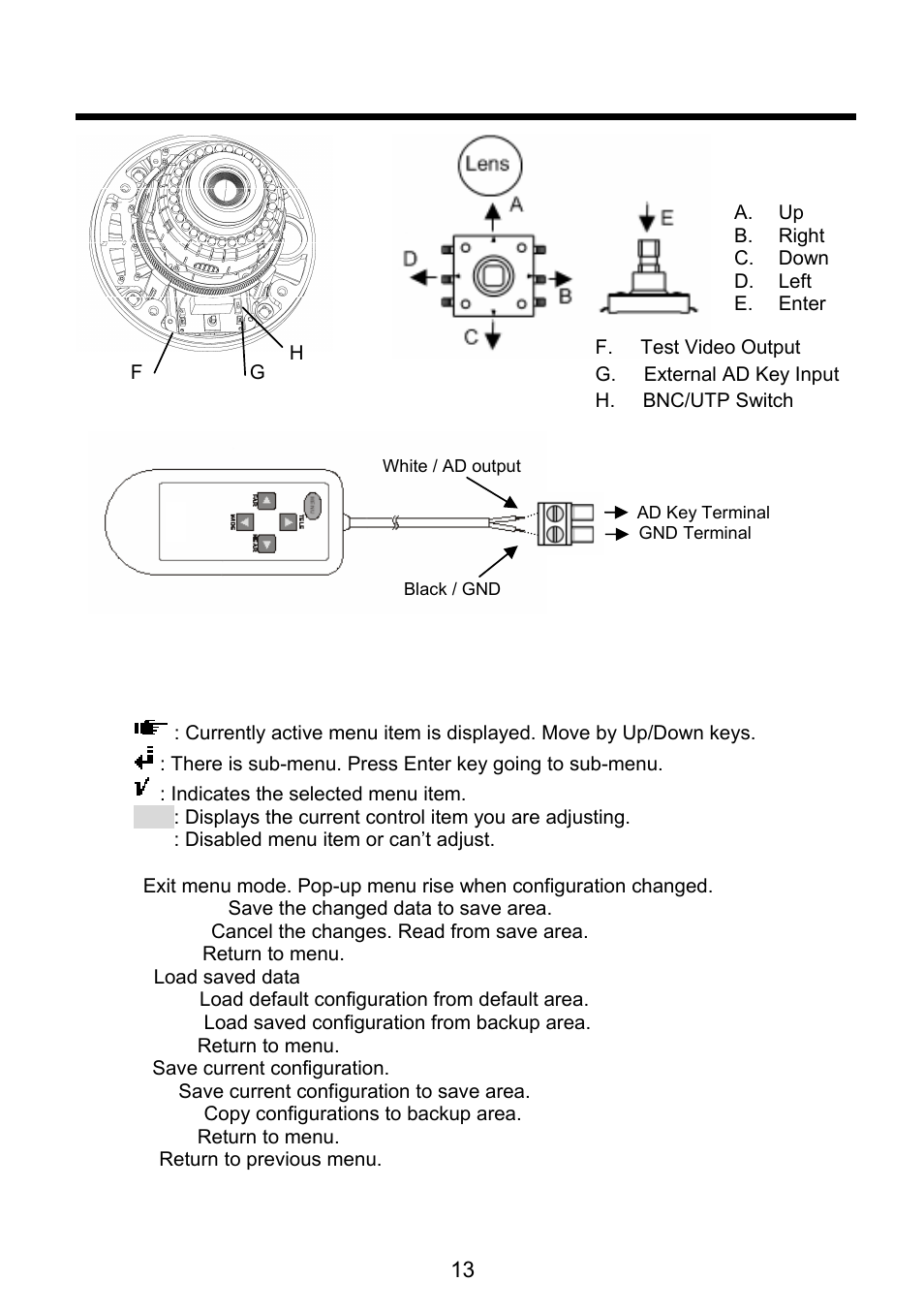 Camera overview, Remarks | Revo REVDN700E-2 User Manual | Page 13 / 30