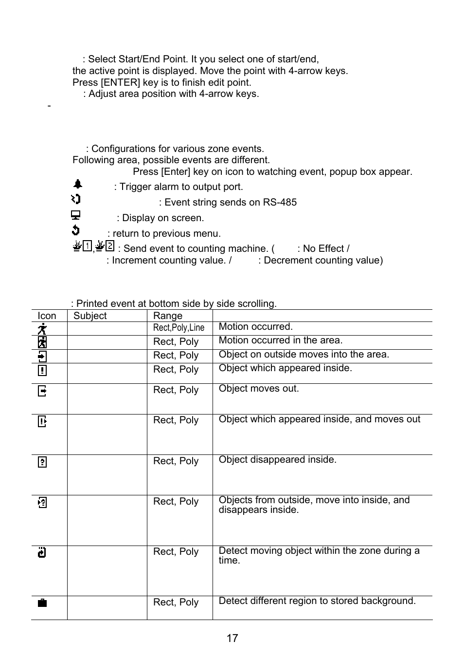 Revo REVDN700E-2 User Manual | Page 17 / 30