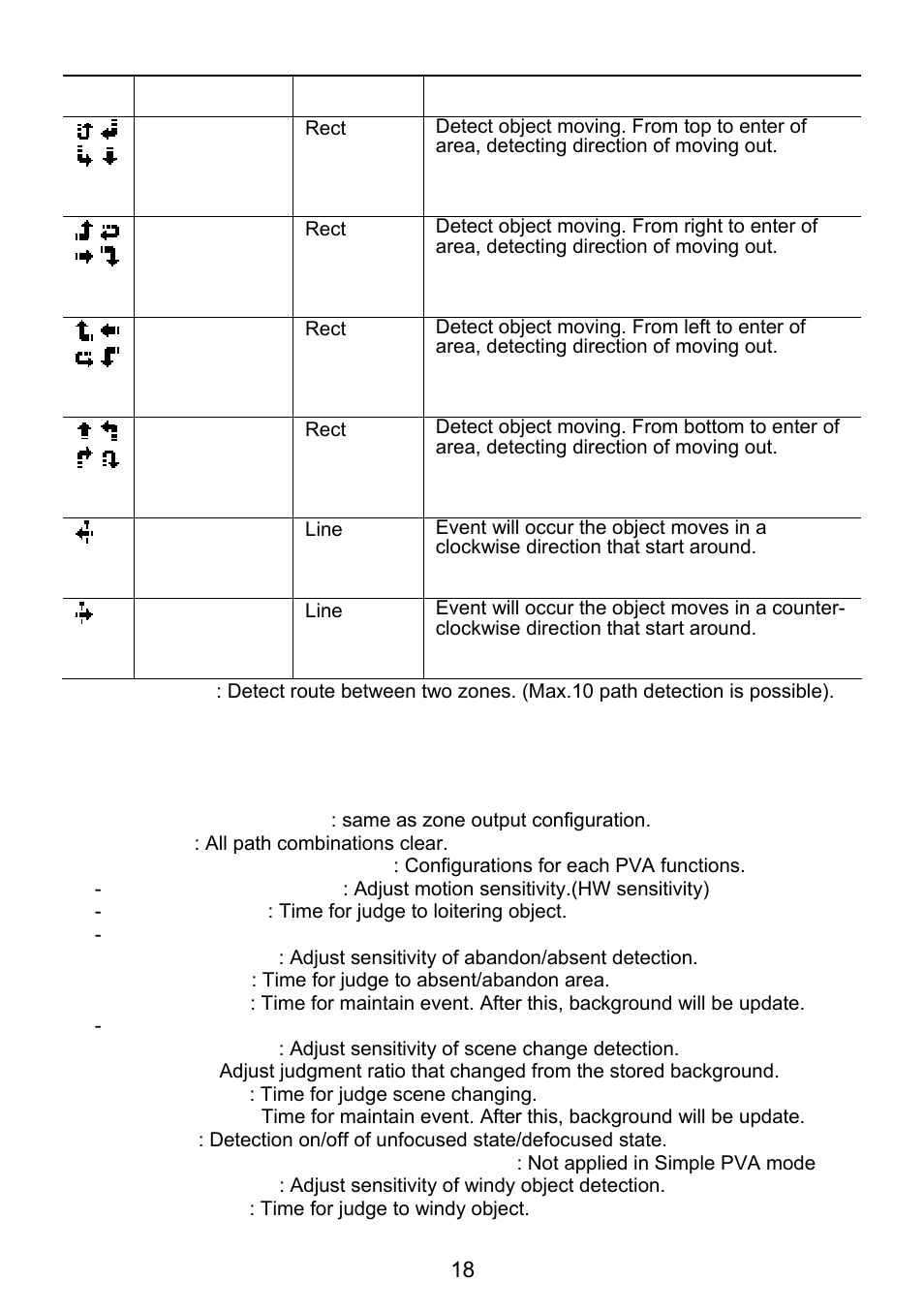 Revo REVDN700E-2 User Manual | Page 18 / 30