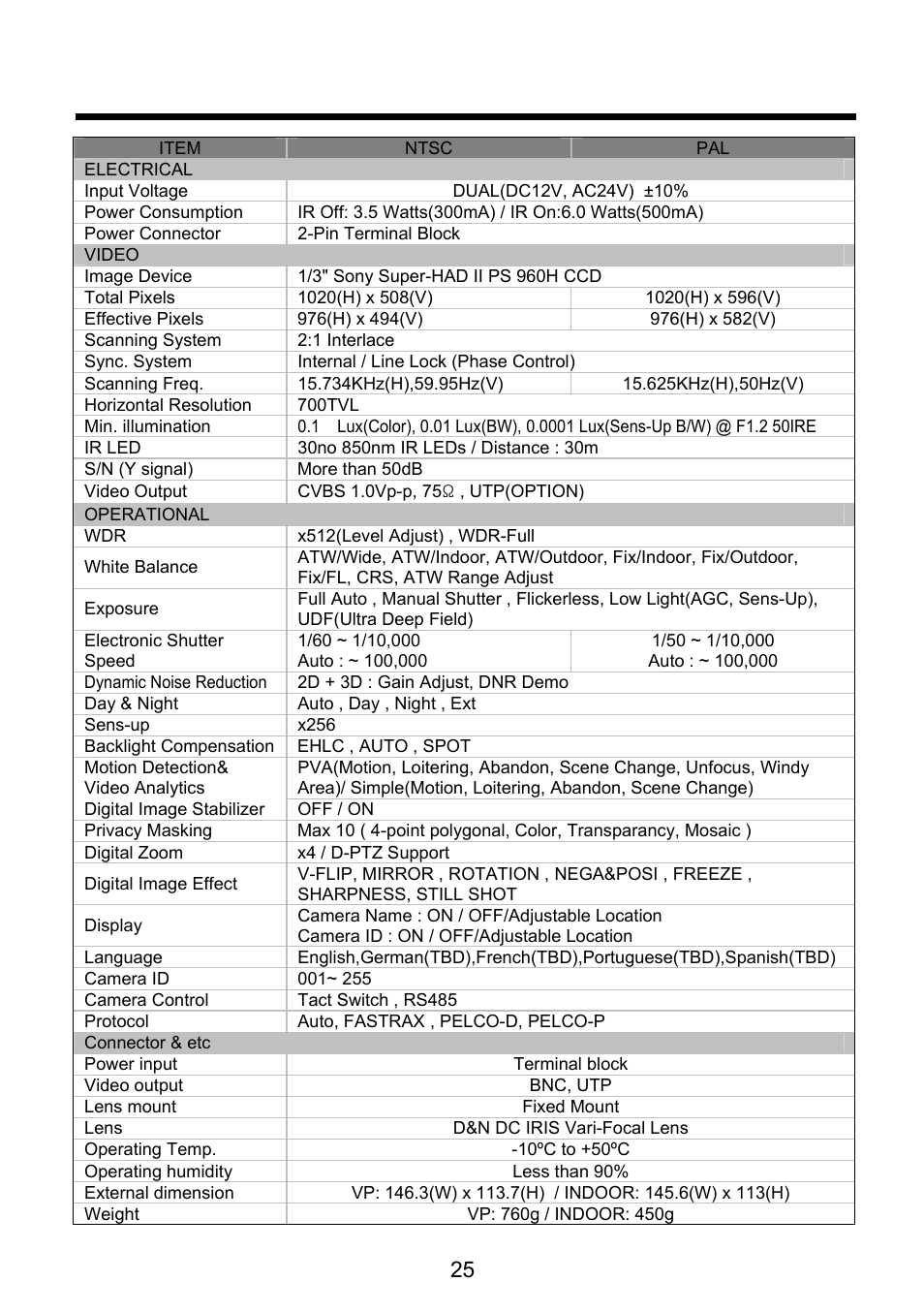 Specifications (wdr) | Revo REVDN700E-2 User Manual | Page 25 / 30