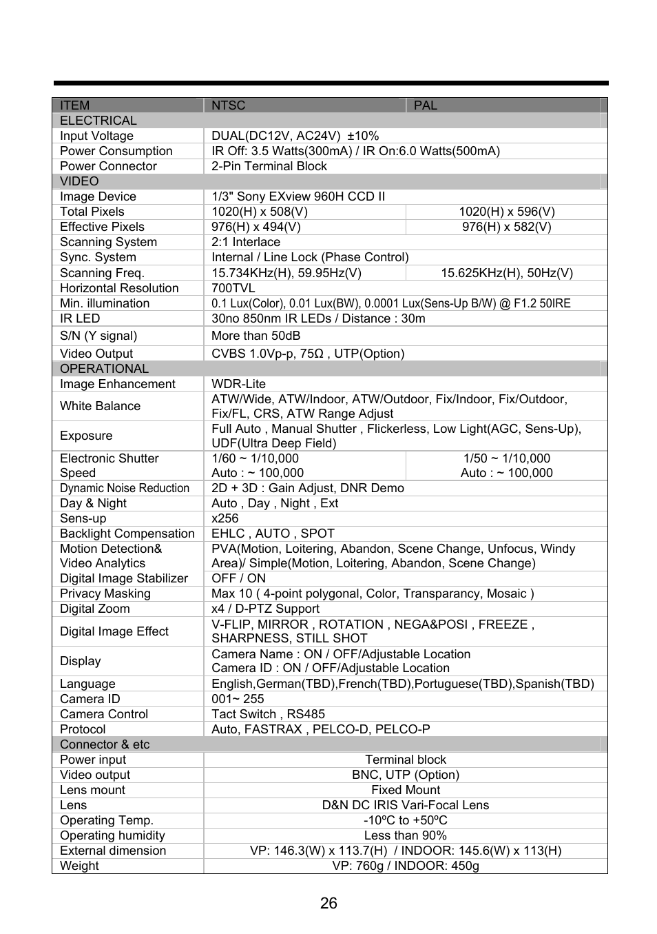 Specifications (wdr-lite) | Revo REVDN700E-2 User Manual | Page 26 / 30