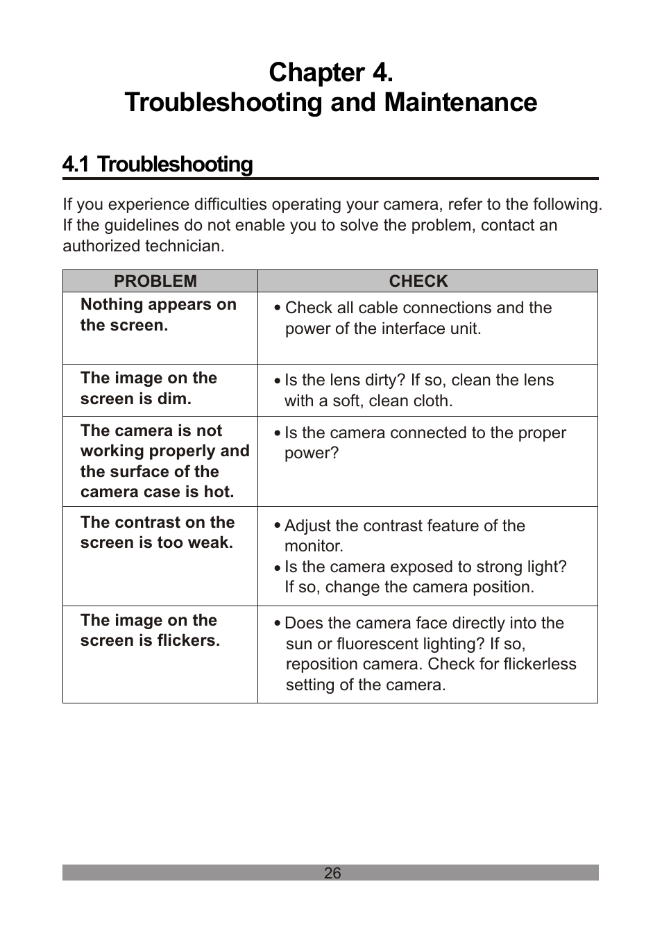 쪽 31, Chapter 4. troubleshooting and maintenance, 1 troubleshooting | Revo REVDPTZ10-1 User Manual | Page 31 / 36