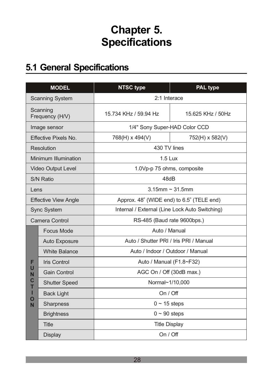 쪽 33, Chapter 5. specifications, 1 general specifications | Revo REVDPTZ10-1 User Manual | Page 33 / 36
