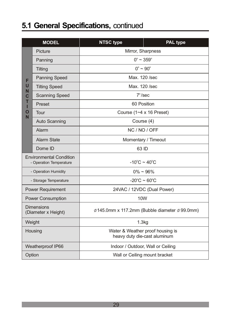 쪽 34, 1 general specifications, continued | Revo REVDPTZ10-1 User Manual | Page 34 / 36