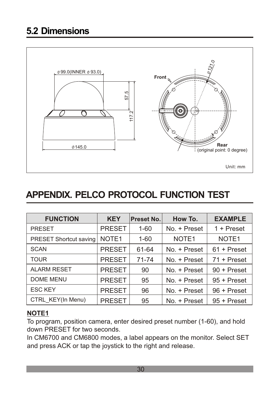 쪽 35, 2 dimensions, Appendix. pelco protocol function test | Revo REVDPTZ10-1 User Manual | Page 35 / 36