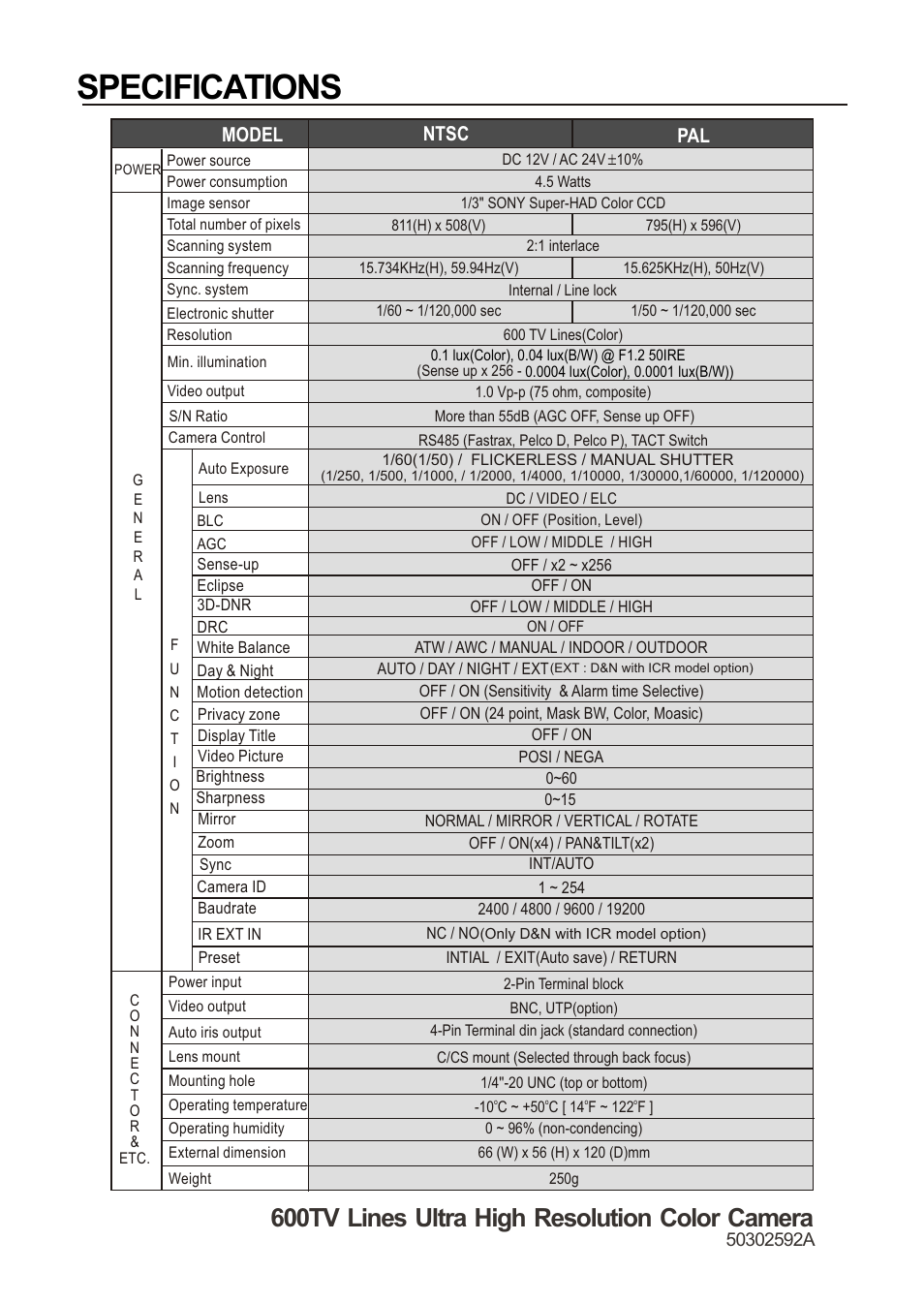 쪽 17, Specifications, 600tv lines ultra high resolution color camera | Ntsc model | Revo REXN600-1 User Manual | Page 16 / 16