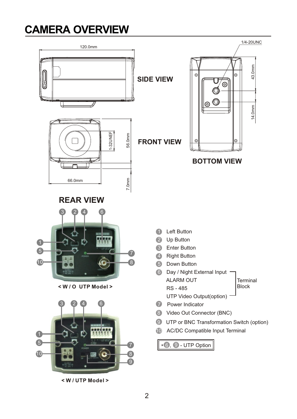 Camera overview, Rear view, Front view bottom view | Side view | Revo REXN600-1 User Manual | Page 7 / 16