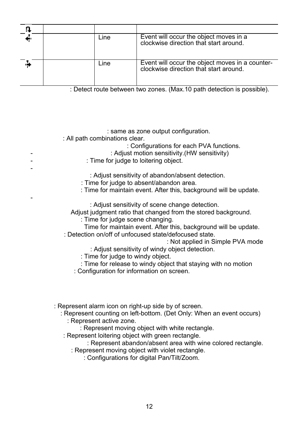 Revo REXN700-2 User Manual | Page 12 / 20