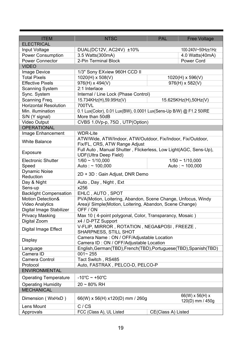Specifications | Revo REXN700-2 User Manual | Page 19 / 20
