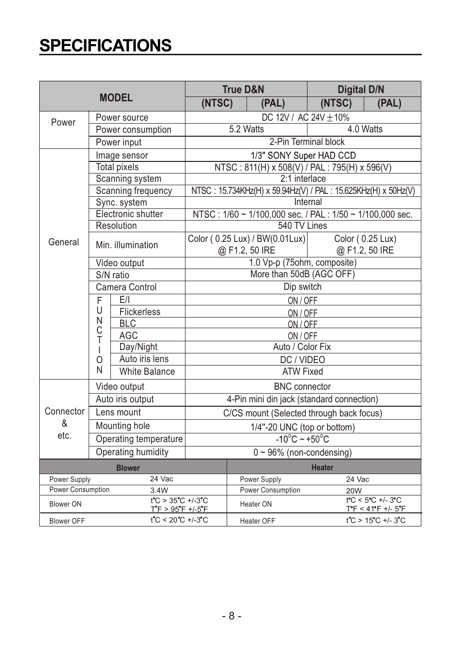 쪽 15, Specifications | Revo REXT540-1 User Manual | Page 14 / 16