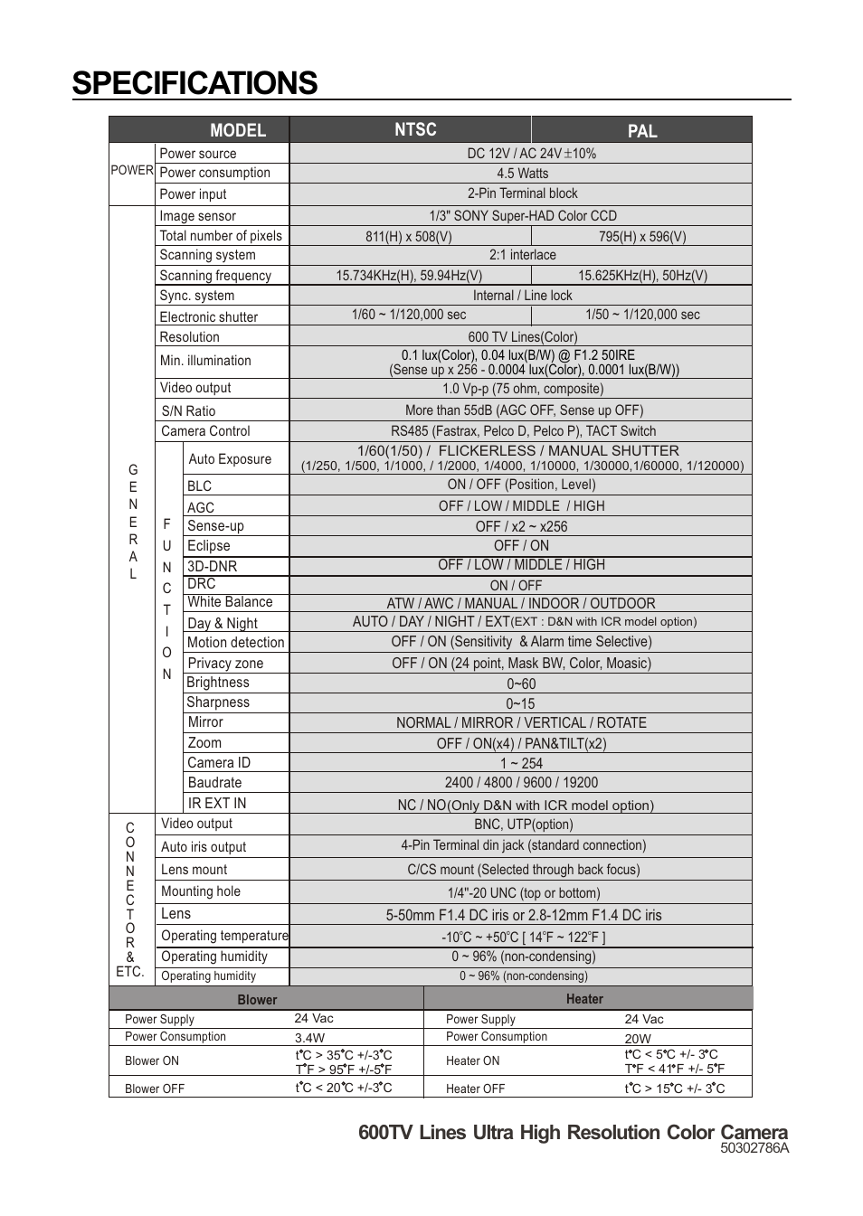 쪽 17, Specifications, 600tv lines ultra high resolution color camera | Ntsc model | Revo REXT600-1 User Manual | Page 16 / 16