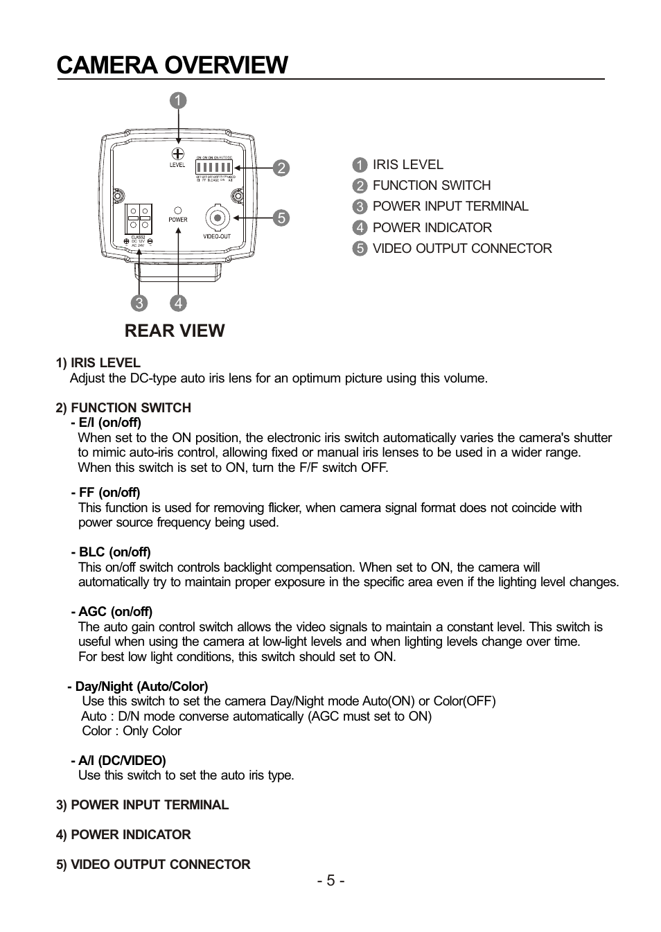 쪽 12, Camera overview, Rear view | Revo REXT600-2 User Manual | Page 11 / 16
