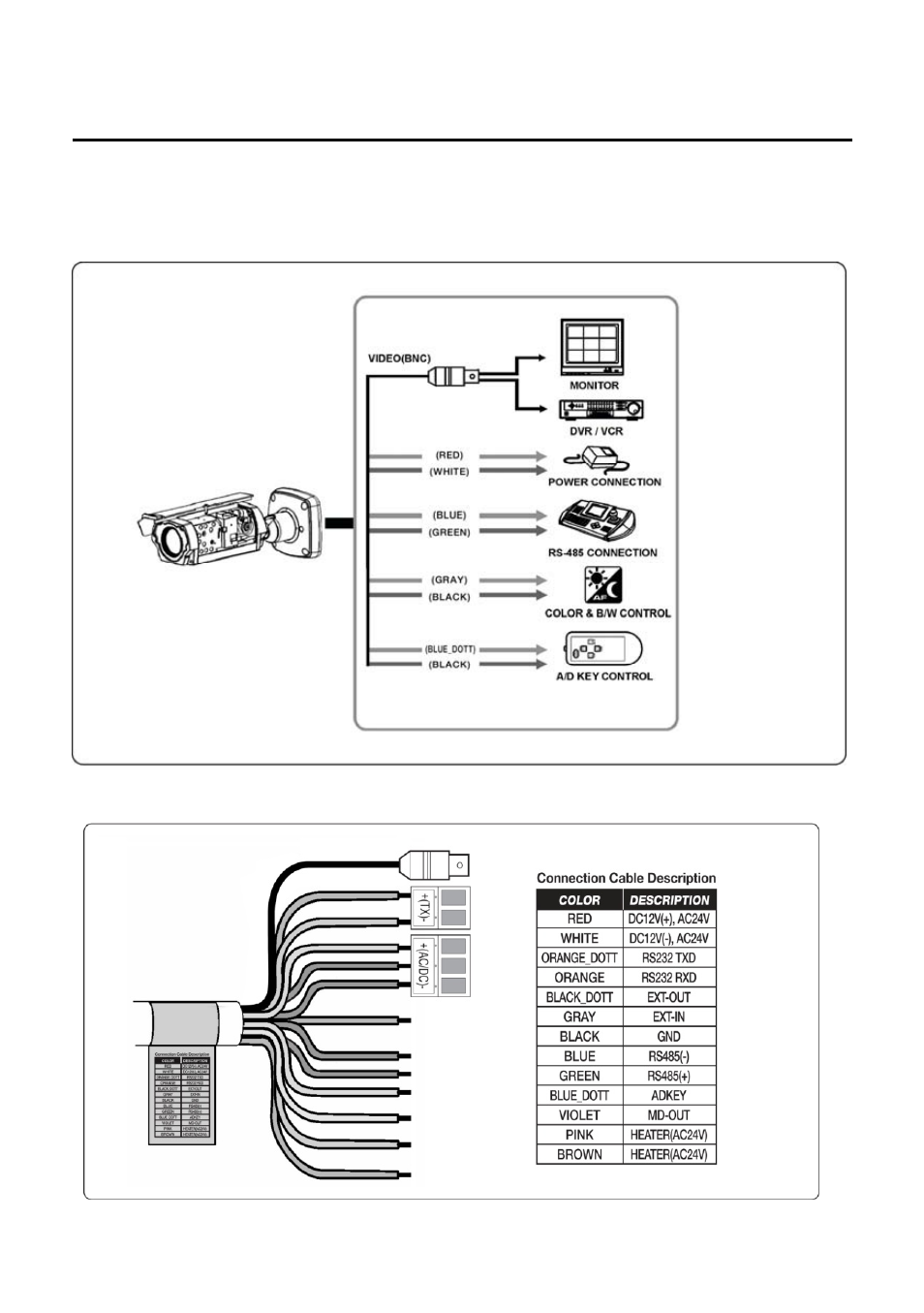 Connection | Revo REXTZ22-1 User Manual | Page 11 / 24