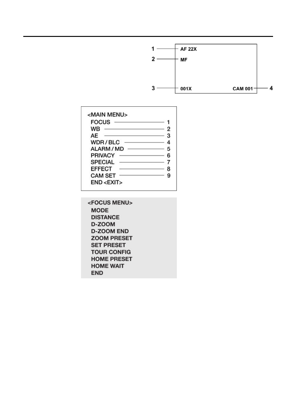 Camera adjustment | Revo REXTZ22-1 User Manual | Page 14 / 24