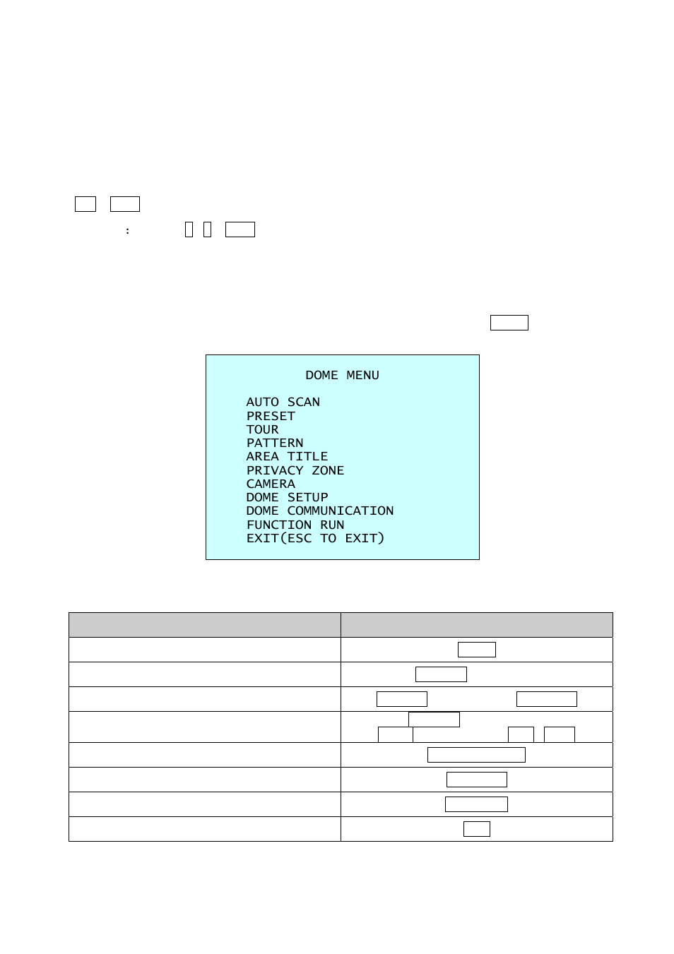 Chapter 3 — program and operation, 1 dome camera selection, 2 accessing the on-screen menu utility | 3 how to control the on-screen menu utility | Revo REHVDPTZ22-1 INSTRUCTION MANUAL User Manual | Page 15 / 84