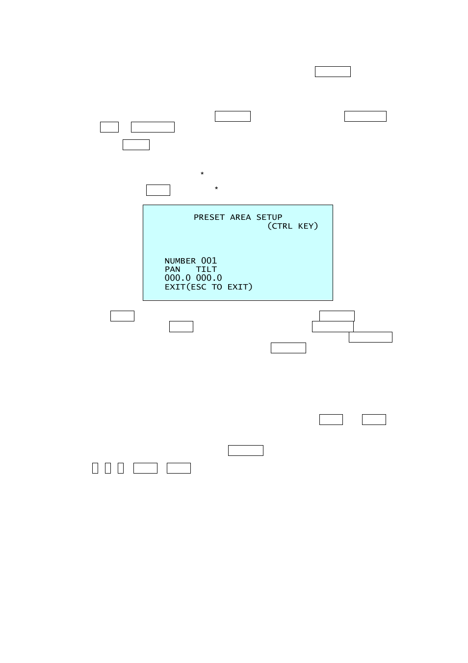 6 shortcut of preset program | Revo REHVDPTZ22-1 INSTRUCTION MANUAL User Manual | Page 19 / 84