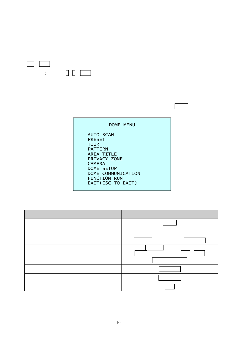 Chapter 3 — program and operation, 1 dome camera selection, 2 accessing the on-screen menu utility | 3 how to control the on-screen menu utility | Revo REHVDPTZ22-1 Quick Installation Guide User Manual | Page 10 / 16
