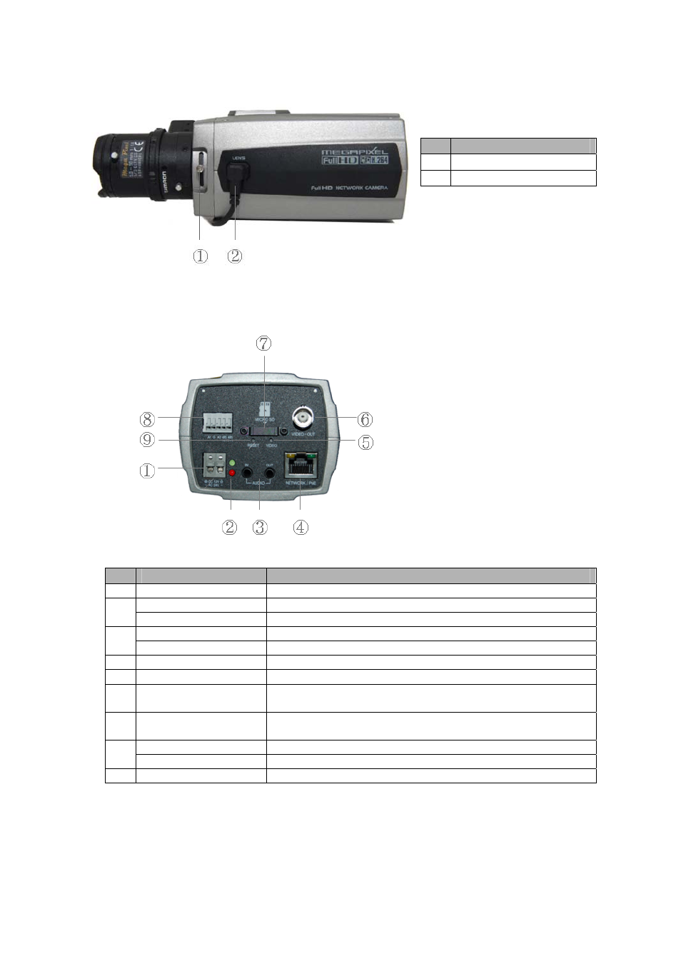 Revo REHXN0412-1 Quick Installation Guide User Manual | Page 2 / 8
