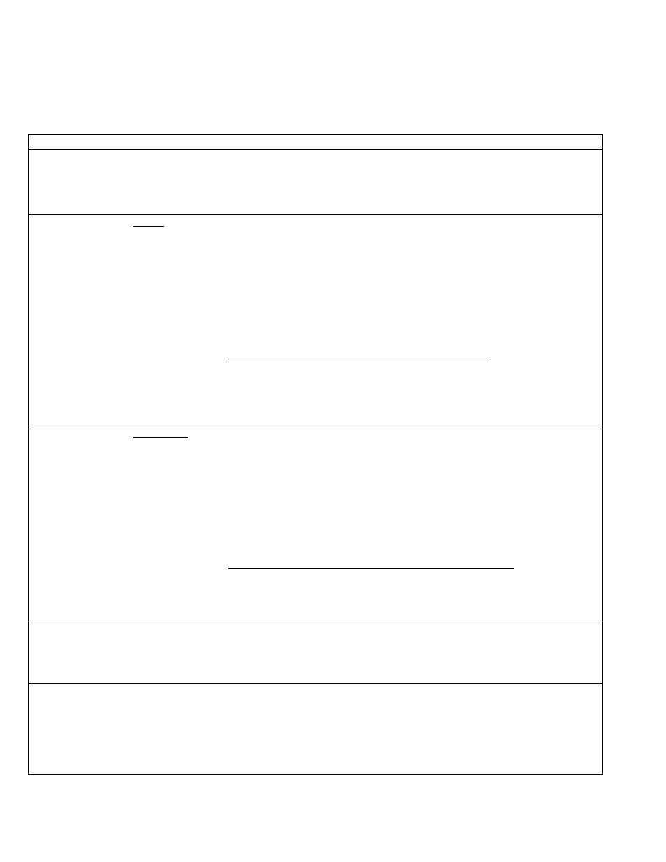 0 appendix 7.1 dip switch settings | Rola-Chem 554000 ORP/pH Digital Controller User Manual | Page 16 / 20
