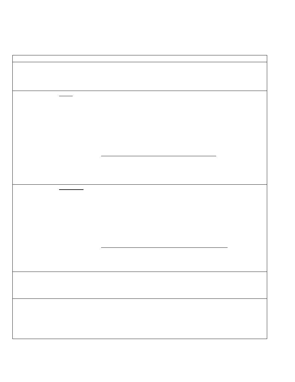 0 appendix 7.1 dip switch settings | Rola-Chem 554300 Dual ORP/pH Digital Controller User Manual | Page 16 / 20