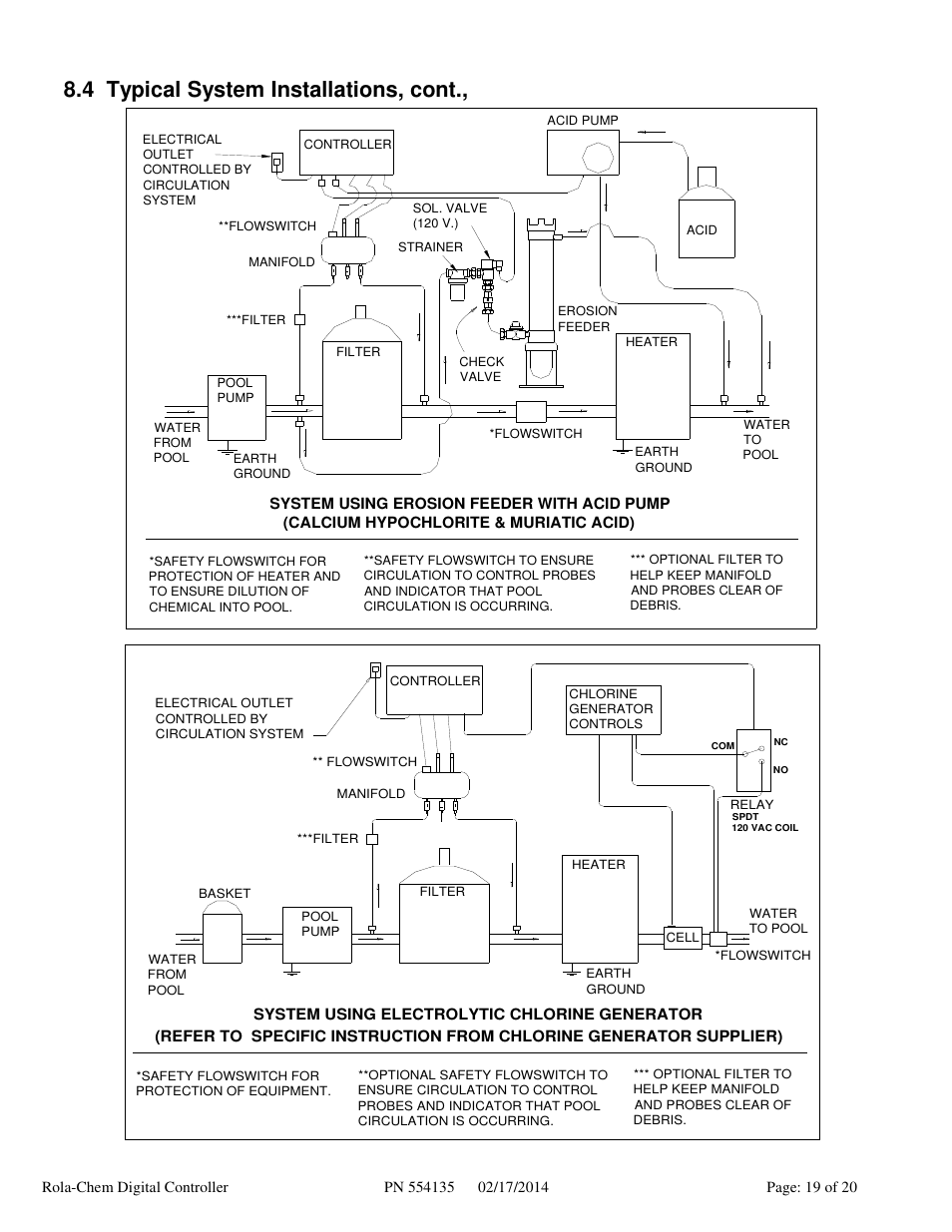 4 typical system installations, cont | Rola-Chem RC554XP ORP/pH Digital Controller User Manual | Page 19 / 20