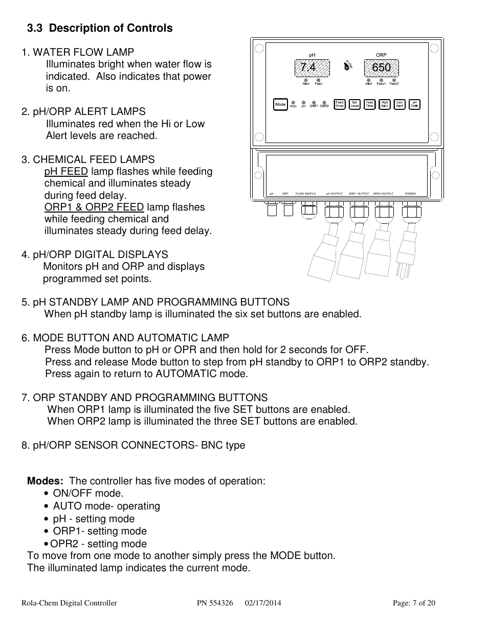 Rola-Chem RC554XXP Dual ORP/pH Digital Controller User Manual | Page 7 / 20