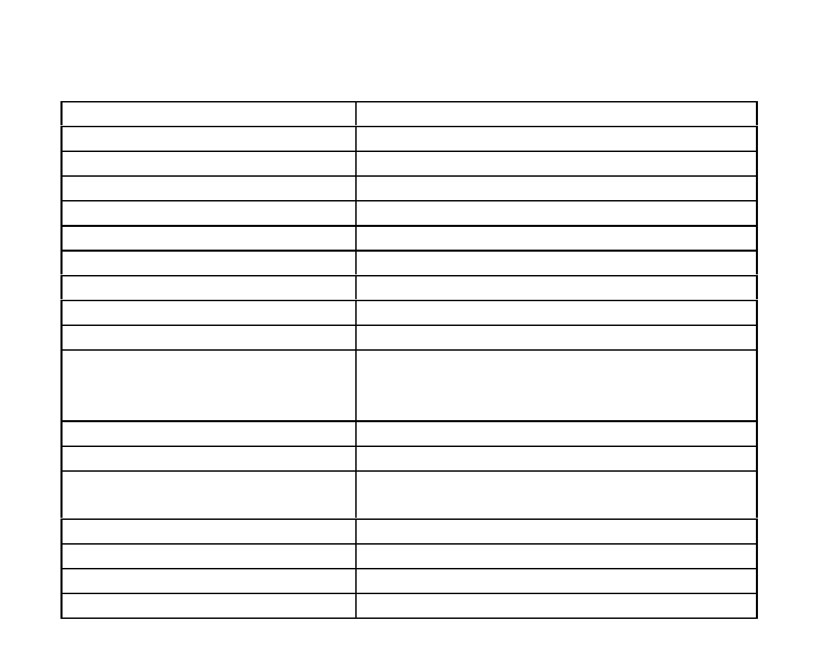 Specifications | Satechi Sonorix C3 Bluetooth Stereo Headset with Caller ID & Removable Earphones User Manual | Page 14 / 16