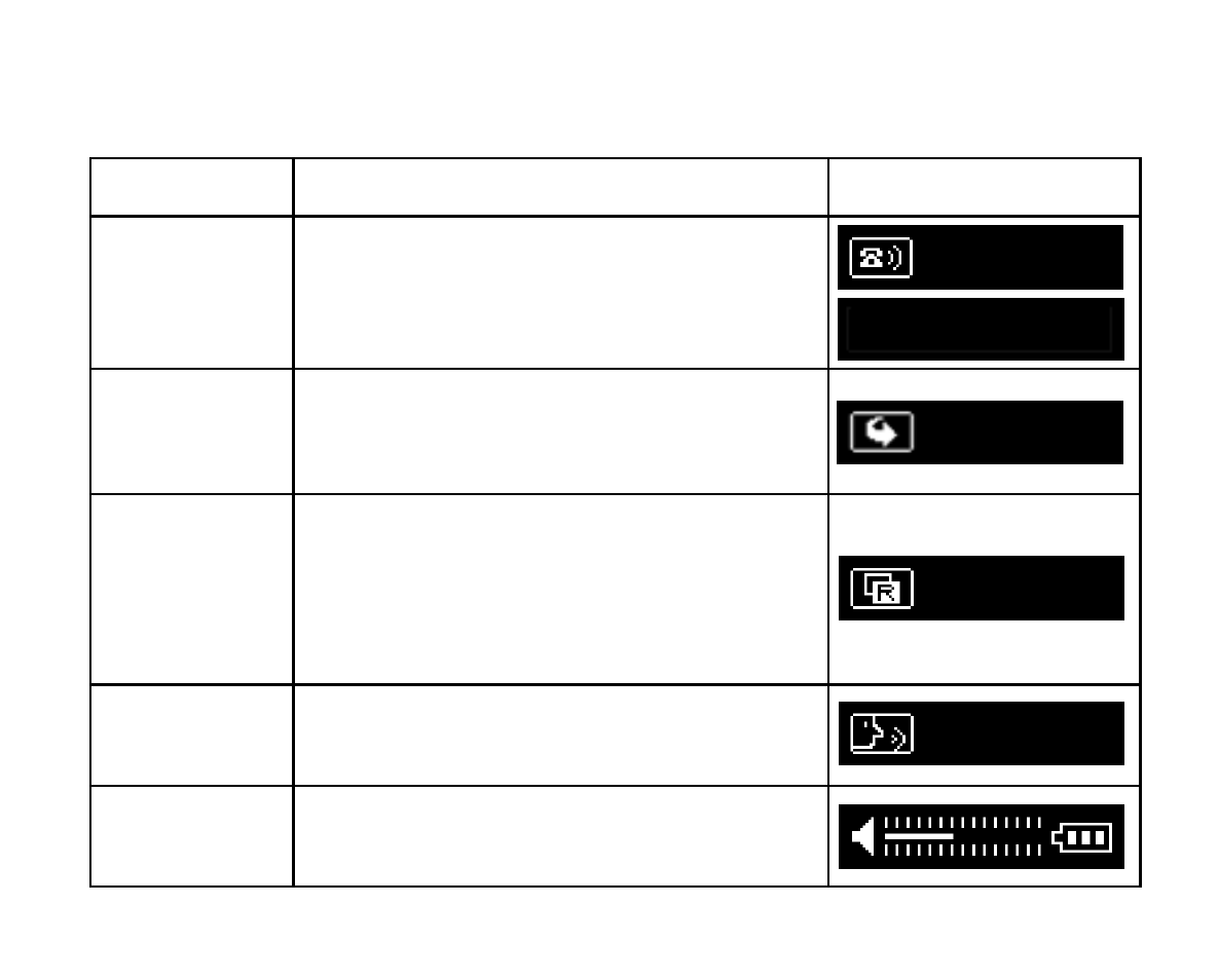 Using c3 for handsfree operations | Satechi Sonorix C3 Bluetooth Stereo Headset with Caller ID & Removable Earphones User Manual | Page 9 / 16