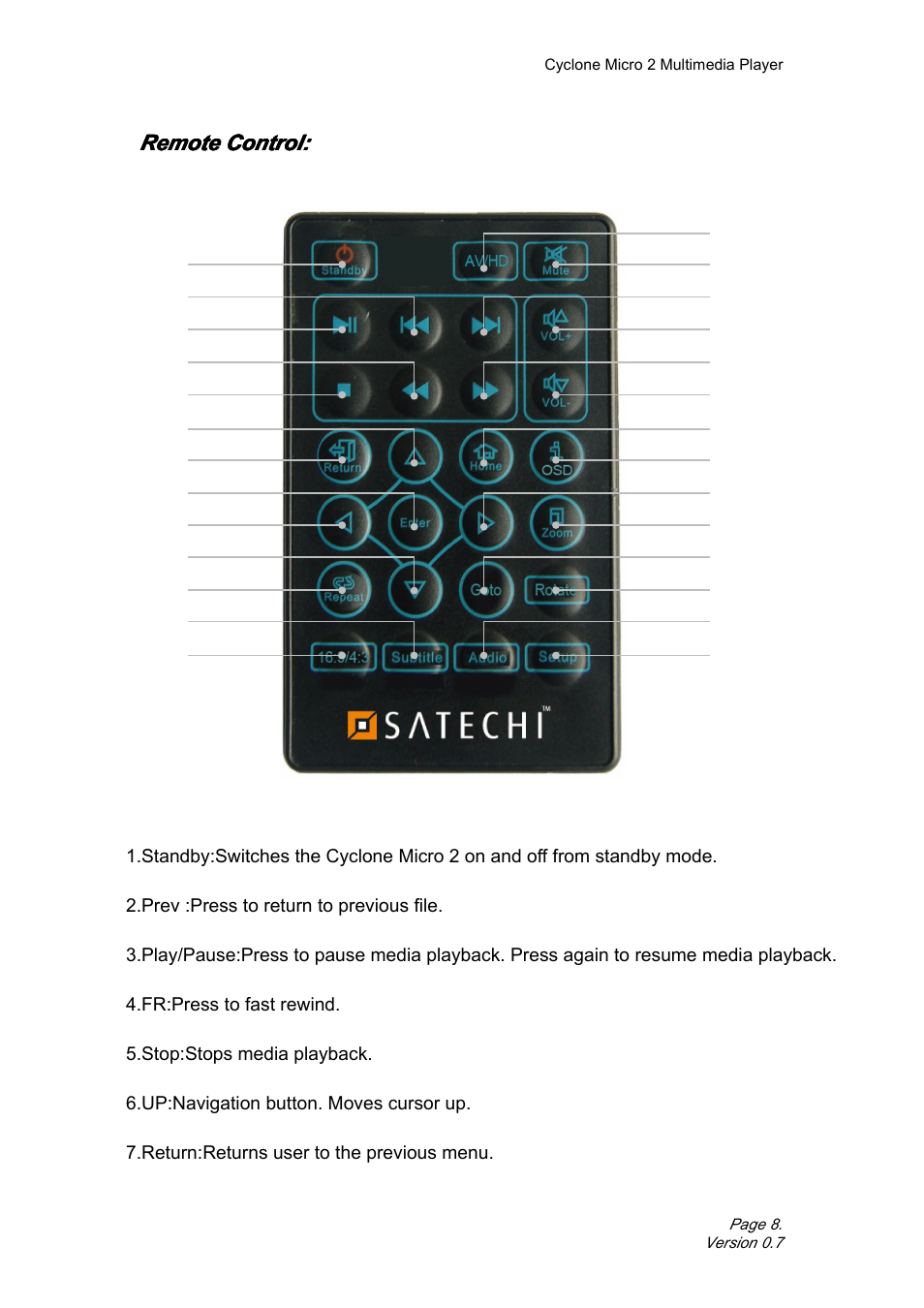 Remote, Remote remote control: control: control: control | Satechi Cyclone Micro 2+ 1080p Portable Media (MKV, AVI, MOV) Player Adapter with SD/SDHC Memory, USB Slot and Remote Control User Manual | Page 8 / 38