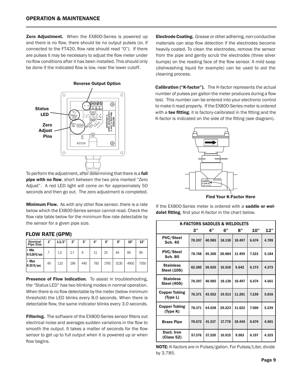 Operation & maintenance, Flow rate (gpm) | Seametrics EX800-Series User Manual | Page 11 / 12