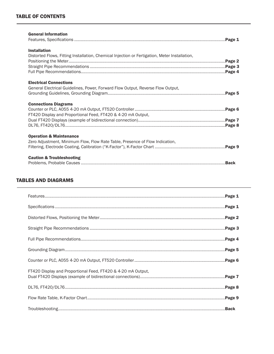 Seametrics EX800-Series User Manual | Page 2 / 12